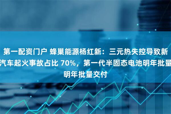 第一配资门户 蜂巢能源杨红新：三元热失控导致新能源汽车起火事故占比 70%，第一代半固态电池明年批量交付